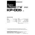 PIONEER KP005 Service Manual cover photo