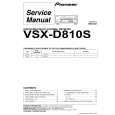 PIONEER VSX-D810S-G/BXJI Service Manual cover photo