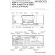 KENWOOD VR2080 Owner's Manual cover photo