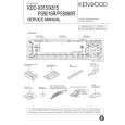 KENWOOD PS9016R Service Manual cover photo