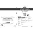 JVC GRDVM96U Service Manual cover photo