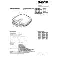 SANYO CDP865 Service Manual cover photo