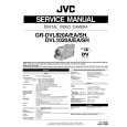 JVC GRDVL820A/EA/SH Service Manual cover photo