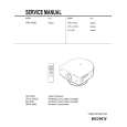 SONY VPLLCW20 Service Manual cover photo