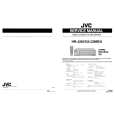 JVC HRJ281EU Service Manual cover photo