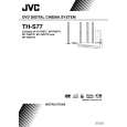 JVC TH-S77UG Owner's Manual cover photo