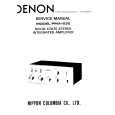 DENON PMA-232 Service Manual cover photo