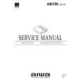 AIWA AMF90 Service Manual cover photo