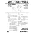SONY MDR-IF230RK Owner's Manual cover photo