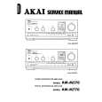 AKAI AM-M570 Service Manual cover photo