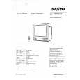 SANYO CEM2511PV Service Manual cover photo