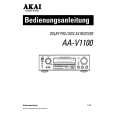 AKAI AA-V1100 Owner's Manual cover photo