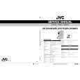 JVC GRDVX88EG Service Manual cover photo