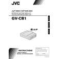 JVC GV-CB1U Owner's Manual cover photo