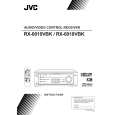 JVC RX-6010VBKJ Owner's Manual cover photo