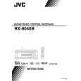 JVC RX-8040BUD Owner's Manual cover photo