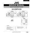 JVC UX-V30/FS-V30 Service Manual cover photo