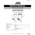 JVC HAE33PSE/K Service Manual cover photo