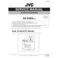 JVC AV25K8 Service Manual cover photo