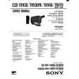 SONY CCD-TRV70 Service Manual cover photo