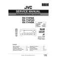JVC RX774 Service Manual cover photo