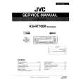 JVC KSRT700R Service Manual cover photo