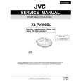 JVC XLPV390SL/EU/EE Service Manual cover photo