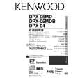 KENWOOD DPX-04 Owner's Manual cover photo