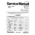TECHNICS SL-P117 Service Manual cover photo