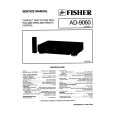 FISHER AD9060 Service Manual cover photo