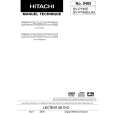 HITACHI DVP745E Owner's Manual cover photo