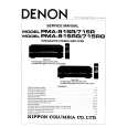 DENON PMA915R/RG Service Manual cover photo