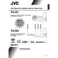 JVC TH-R3 Owner's Manual cover photo