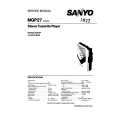 SANYO MGP27 Service Manual cover photo