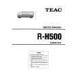 TEAC R-H500 Service Manual cover photo