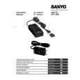 SANYO VRF600 Owner's Manual cover photo