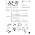 KENWOOD KDC-C719 Service Manual cover photo