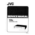 JVC TX3 Service Manual cover photo