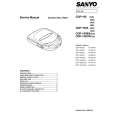 SANYO CDP195 Service Manual cover photo