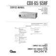 SONY CDX-65 Service Manual cover photo