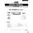 JVC KSRT900R Service Manual cover photo