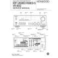 KENWOOD VR-8050 Service Manual cover photo