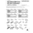 KENWOOD KDCMPV619 Service Manual cover photo