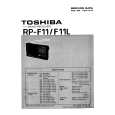 TOSHIBA RP-F11 Service Manual cover photo