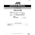 JVC KDLH1105 Service Manual cover photo