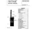 KENWOOD TH-77A Service Manual cover photo