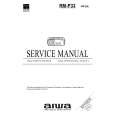 AIWA RMP33AHCJ Service Manual cover photo