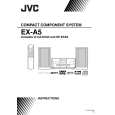 JVC EX-A5 Owner's Manual cover photo