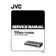 JVC TK20/L Service Manual cover photo