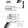 JVC CA-UXA7DVD Owner's Manual cover photo